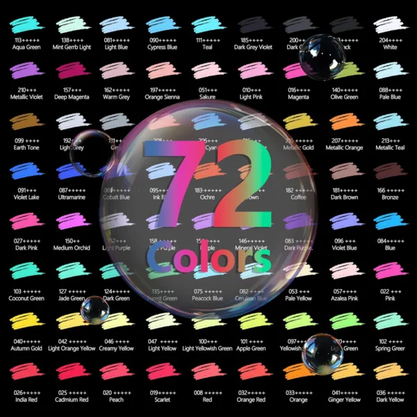 Värvipliiatsite komplekt karbis - 72 värvi - Image 2