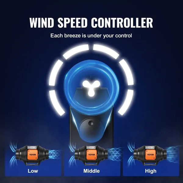 102mm 129.7 CFM Reguleeritava kiirusega vaikne sissepuhke-väljatõmbe ventilaator. Tootepilt näitab kolme erinevat