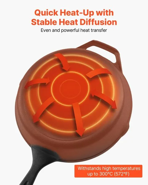 Pilt kujutab valurauast pannikomplekti, mis on ette nähtud kiireks ja ühtlaseks kuumutamiseks. Selle põhiomadus on stabiilne