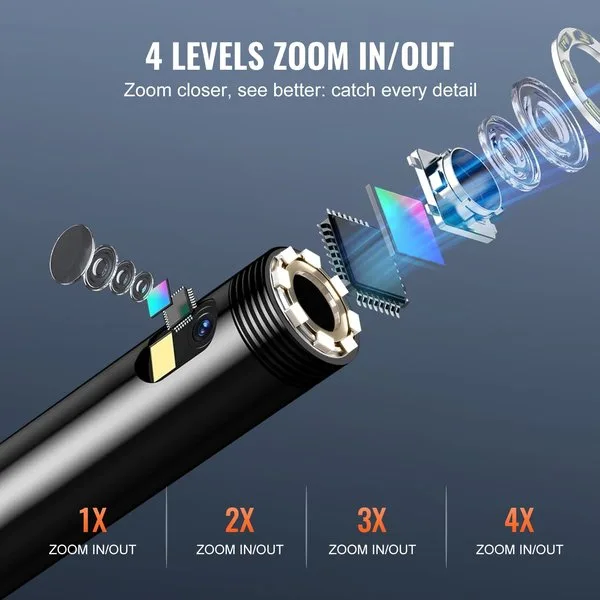 Endoskoopkaamera plahvatusvaade 4x zoom objektiividega